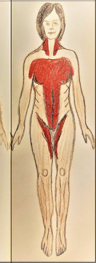 Startle reflex hand-drawn diagram, chest collapsing inward